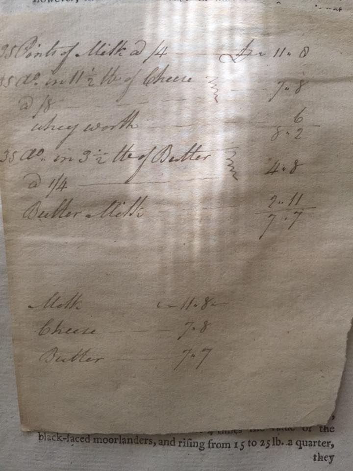A list of items written in a thin, neat cursive hand: milk, cheese, and butter, along with various quantities and prices.