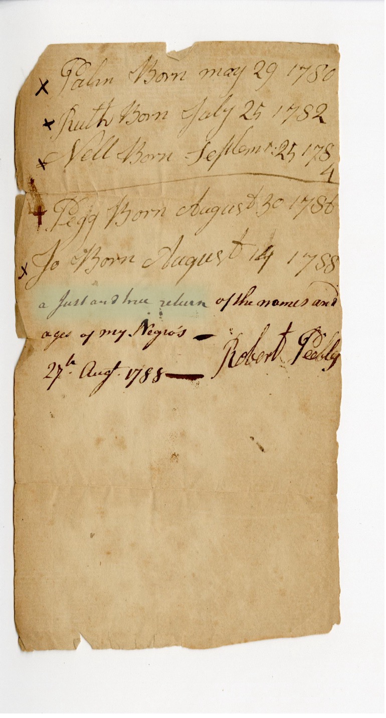 A yellowed document that lists the names and birth dates of Palm, Ruth, Nell, Pegg, and Jo. Highlighted in green is the phrase “A Just and true return,” which continues “of the names and ages of my Negro’s.”