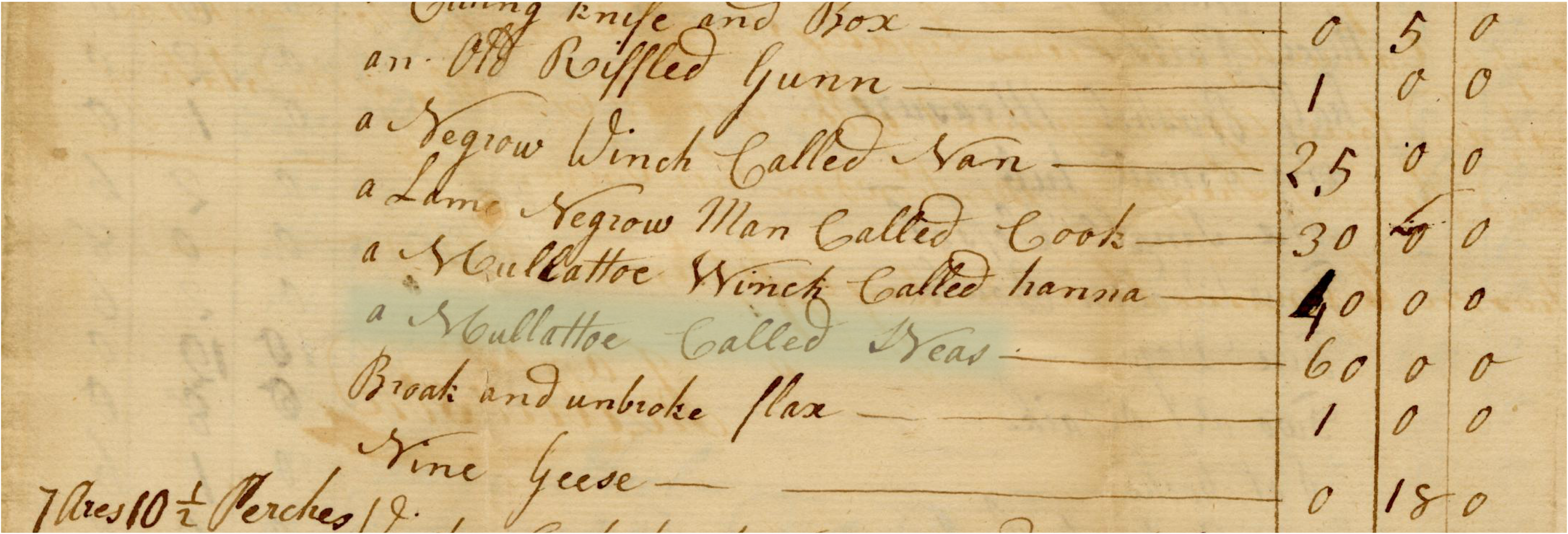 A yellowed document containing a list of items written out in brown ink. Highlighted in green among the items is “a Mullattoe Called Neas,” who was valued at sixty pounds sterling. Immediately before him is “a Mullattoe Winch Called hannah,” valued at forty pounds, while immediately after is “Broak and unbroke flax,” valued at one pound.
